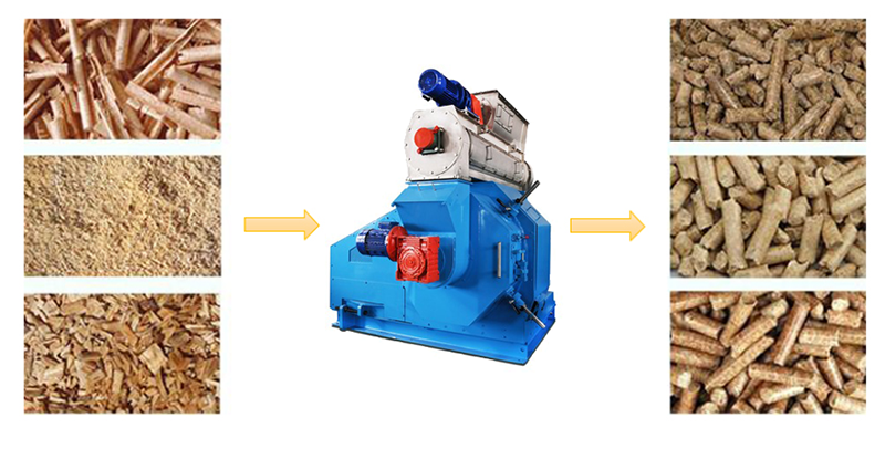 生物質(zhì)顆粒燃料