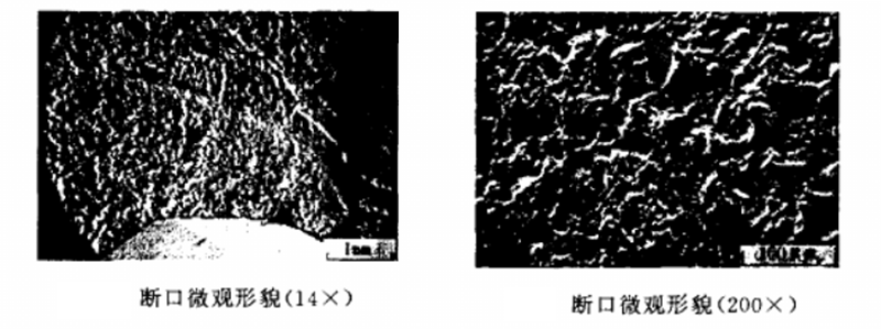 顆粒機環(huán)模開裂