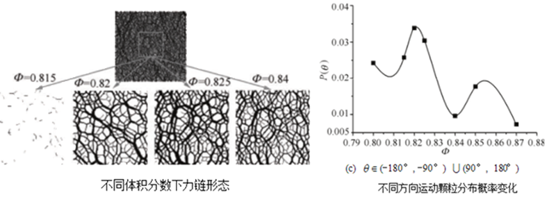 環(huán)模顆粒機