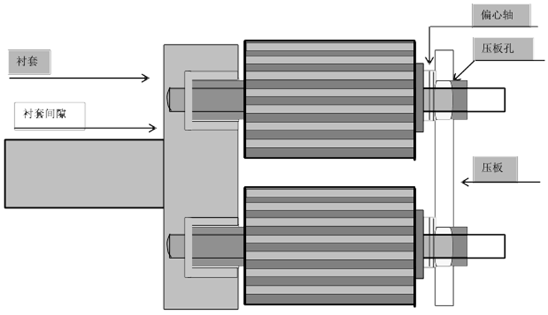 顆粒機(jī)環(huán)模
