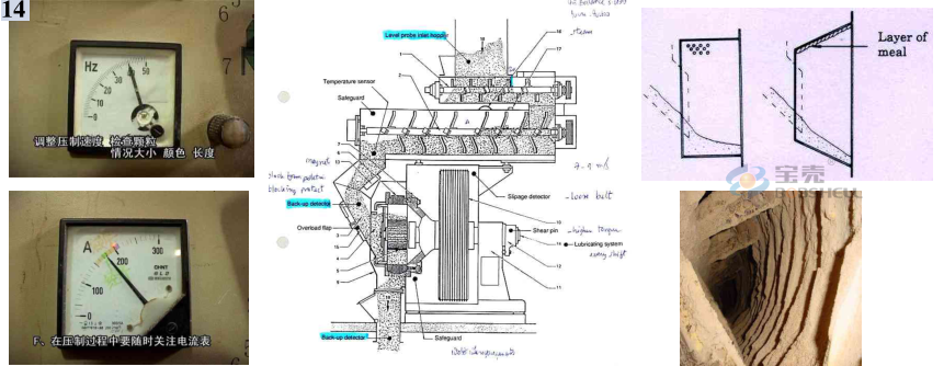 顆粒機(jī)環(huán)模開(kāi)裂